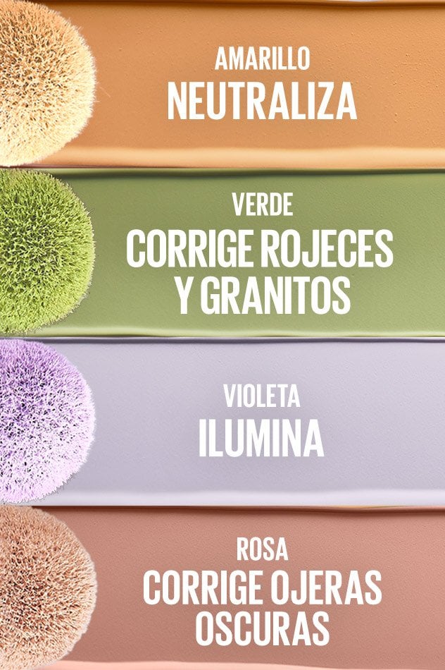 mny make correctors 5 2025 banner 632x950 ES